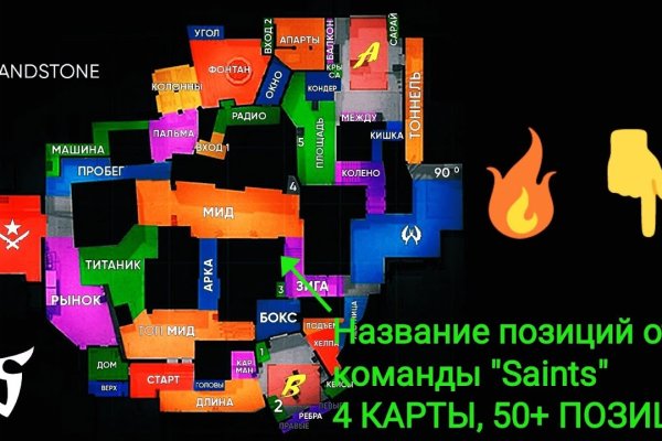 Kraken market