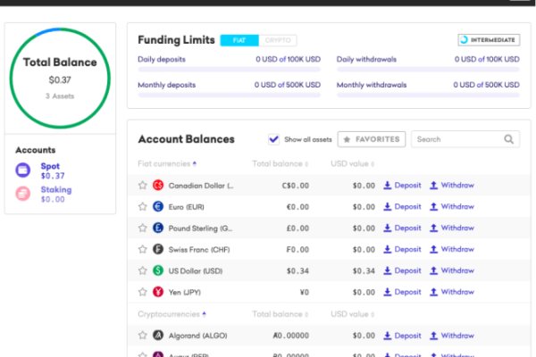 Kraken ссылка tor официальный сайт
